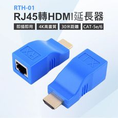 RTH-01 RJ45轉HDMI延長器
