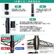 91x36x150四層架★層架/鐵架/收納架/鞋架/玄關架/廚房架/電器架/實用層架/瘦長