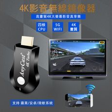 【4K Turbo影音真棒】高速四核心AnyCast雙頻5G全自動無線HDMI影音電視棒(附4大好禮