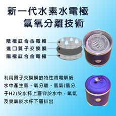 新一代攜帶型氫氧杯(杯身可分離) 銷售日本.韓國正夯