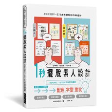 1秒擺脫素人設計：吸睛三大重點(配色.字型.對比！BEFORE/AFTER前後實例講解)