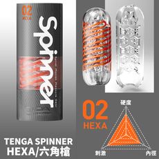 ( 原廠公司貨 附發票 送 謎片群 ) TENGA SPINNER自慰器02-HEXA