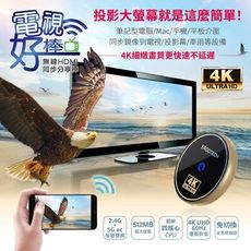 【Ergotech】人因MD3092V 電視好棒 同屏器 4K 60Hz UHD 2.4G/5G雙模