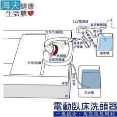 【海夫健康生活館】洗頭器 簡約型/電動加壓/臥床專用/方便清洗(ZHCN1916)