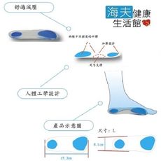 【WELL LANDS 關愛天使 海夫】3/4矽膠鞋墊( 女)