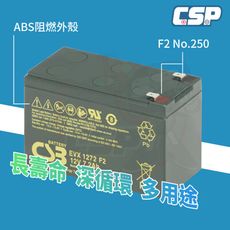 EVX1272 電動車輛 希世比 太陽能 安防系統 玩具與小型家電 CSB 12V7.2Ah 太陽能