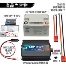 行動辦公室的未來 深循環電池UXC50與600W電源轉換器的巧妙搭配 PD-600W & UXC50