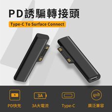 PD誘騙 轉接頭 (Type-C To Surface Connect)