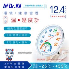 【N Dr.AV聖岡科技】GM-125 環境/健康管理溫濕度計