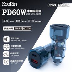 【免運優惠】KooPin 極速60W 雙孔PD+QC 工業風 車用充電器(Type-C/USB-A)