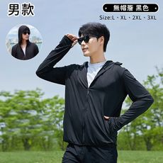 【悠行嚴選 YUGO】夏季冰絲涼感外套/UPF50+抗UV防曬衣/速乾運動外套(男)-買一送一