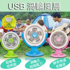 超清涼! USB 渦輪風扇  ( PC-225)