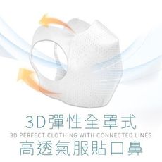 少量供貨 兒童 幼兒 S號 台灣製 無痛感 3層 3D 立體口罩 PM2.5 非醫療 1入