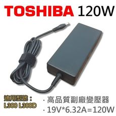 TOSHIBA 高品質 120W 變壓器 A65