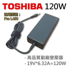 TOSHIBA 高品質 120W 變壓器