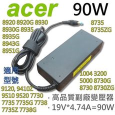 ACER 90W 變壓器 E5-421g E5-471g E5-511g Pe-511P E5-52