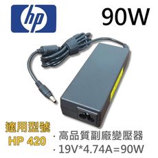 HP 高品質 90W 變壓器 HP420