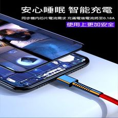 新款 1.2m-2m 尼龍編織繩 3A 高速超耐久 蘋果iPhone 專用 (火紅-亮黑)