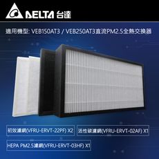 【台達電子】全熱 濾網4片一組 機型: VEB150AT3、VEB250AT3 (AT與AT3不同)