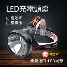 (免運)NTONE嚴選 超亮頭燈  圓形工作頭燈  要買就要買最亮的