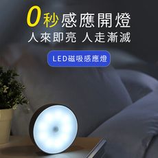【USB充電 人體感應燈】壁掛強磁吸附無線LED感應燈 小夜燈