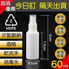 【Abbie】今日訂明日出/大量現貨供應-分裝瓶