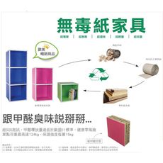 無毒紙傢俱二格櫃 紙製2格櫃 置物櫃 收納櫃 台灣製造 符合歐盟國際規範 超環保超無毒超輕量超簡單