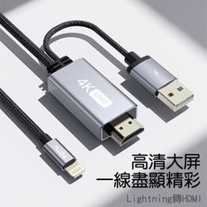 TOTU 拓途 極速系列快充同屏線轉HDMI BPD007 BL015