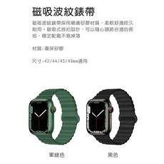 HOTGO Apple Watch 磁吸波紋錶帶