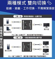 HD2112 HDMI 4K/2K 1進2出雙向影音分配器 30HZ 4M HDMI 選擇器 分配器