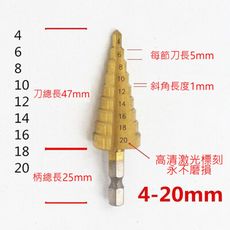 【4-20mm單個】高速鋼  六角柄階梯鑽頭 塔型鑽頭多階擴孔器 SA4-20