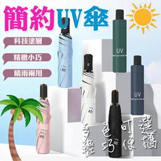 【抗UV自動傘】摺疊傘 自動摺疊傘 晴雨傘 一鍵開收 晴雨兩用 BJ002