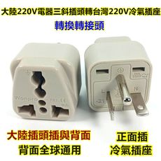 台廠wonpro穩不落商品=針對220V電器含大陸製,美式澳洲,歐洲,英國,韓國,220V電壓轉台灣