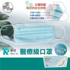 台灣製造 經典款 睿昱 醫療口罩 醫用口罩 三層拋棄式口罩 一次性口罩 口罩 防塵 上課.上班必備