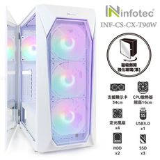 妙妙屋 infoteccx-t90w usb3.0彩色定光4風扇 全白遊戲機殼 全開玻璃