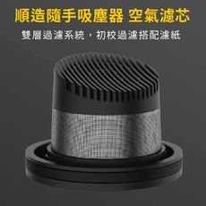 【台灣現貨】小米有品 順造隨手吸塵器 Z1 Pro 濾芯 替換濾芯 空氣濾芯 濾心 車載吸塵器濾芯
