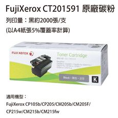 FujiXerox 原廠原裝 CT201591 黑色原廠碳粉匣 適用 CP215/CM215