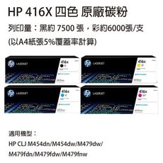 HP W2040X-43X(416X) 4色高容量原廠碳粉匣  適用HP M454 / M479