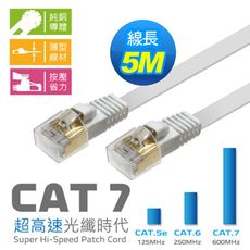 Cat.7 扁線 5M