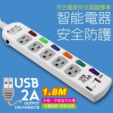 USB506B1 / 六開五插 / USB*2 / 1.8M