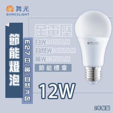 舞光 12W LED 節能標章燈泡 球泡燈 白光/黃光/自然光27燈頭 無藍光 全電壓 (copy)