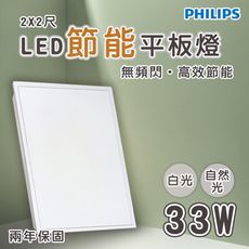 【永光】飛利浦LED RC093V 2尺 33W 白光/自然光 全電壓 平板燈 輕薄 無藍光 壽命長