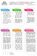 【Vi.Chi維齊】經典化毛白肉貓罐頭160gX24罐/箱(經典維齊 大貓罐 貓餐 副食 化毛)