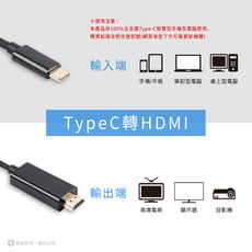 TYPE-C公轉HDMI公 影音傳輸線1.8M 4K*2K 黑