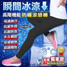 【台灣製】3M認證超強機能防曬彈力超冰涼感內搭褲(8色任選)