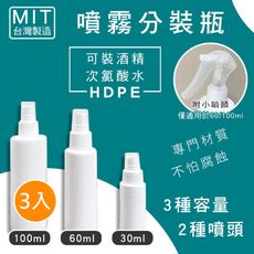 【現貨供應】防疫期間外出必備超強組合！MIT噴霧式酒精分裝瓶-小噴霧組(附小噴頭)