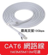 【艾思黛拉】高品質 現貨 CAT6 網路線 1~10M ADSL 光纖 上網 超六 RJ45