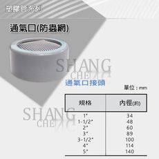 【吾告熊生活狂】PVC 防蟲網蓋 2" 通氣口(防蟲網) 管材 塑膠管料