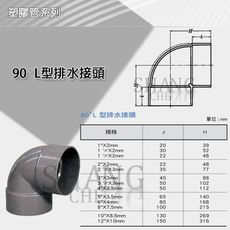 【吾告熊生活狂】南亞 PVC 90度彎頭 排L PL 1-1/2"2"x90度 (PL)
