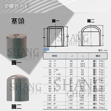 【吾告熊生活狂】南亞 PVC OP  2-1/2"~5"O    水料. - 3" OP